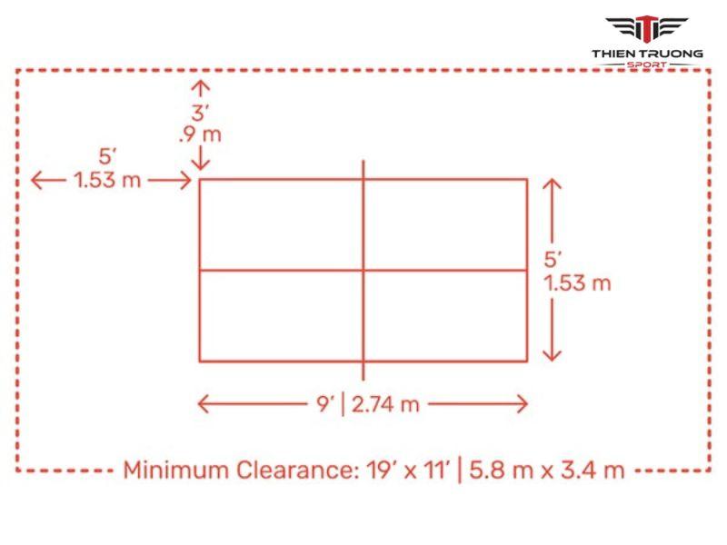 Kích thước tối thiểu sân chơi bóng bàn