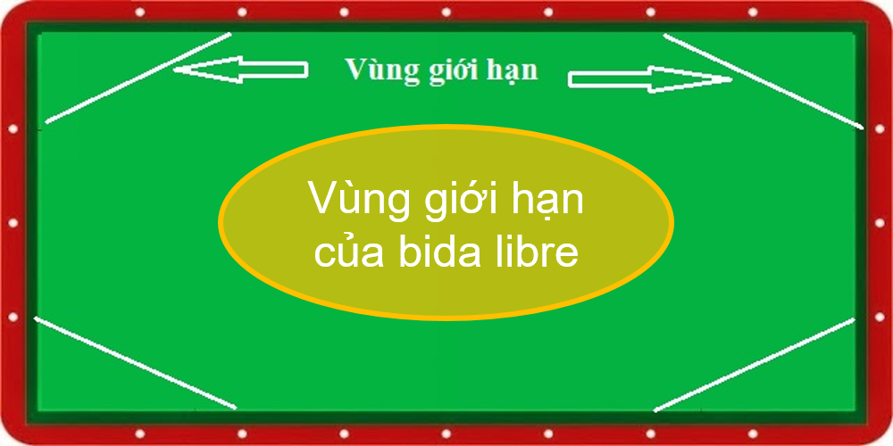 Bi-a là gì? Hướng dẫn chi tiết các kỹ thuật cơ bản cho người mới bắt đầu