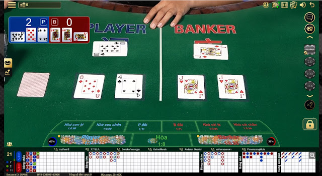 Điểm 6 May Mắn Trong Baccarat - Biến Thể Mới Của Baccarat