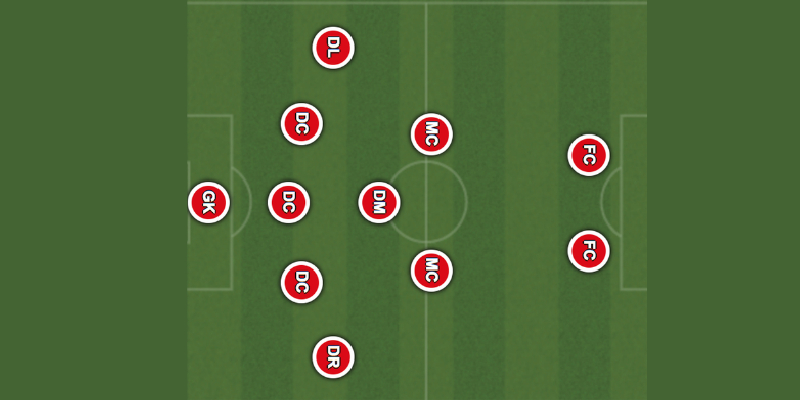 Sơ đồ 532 là gì? Chiến thuật bố trí đội hình khắc chế 5-3-2